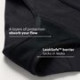 Thinx Teens All Day Brief, Black, Size 15/16, , large image number 3