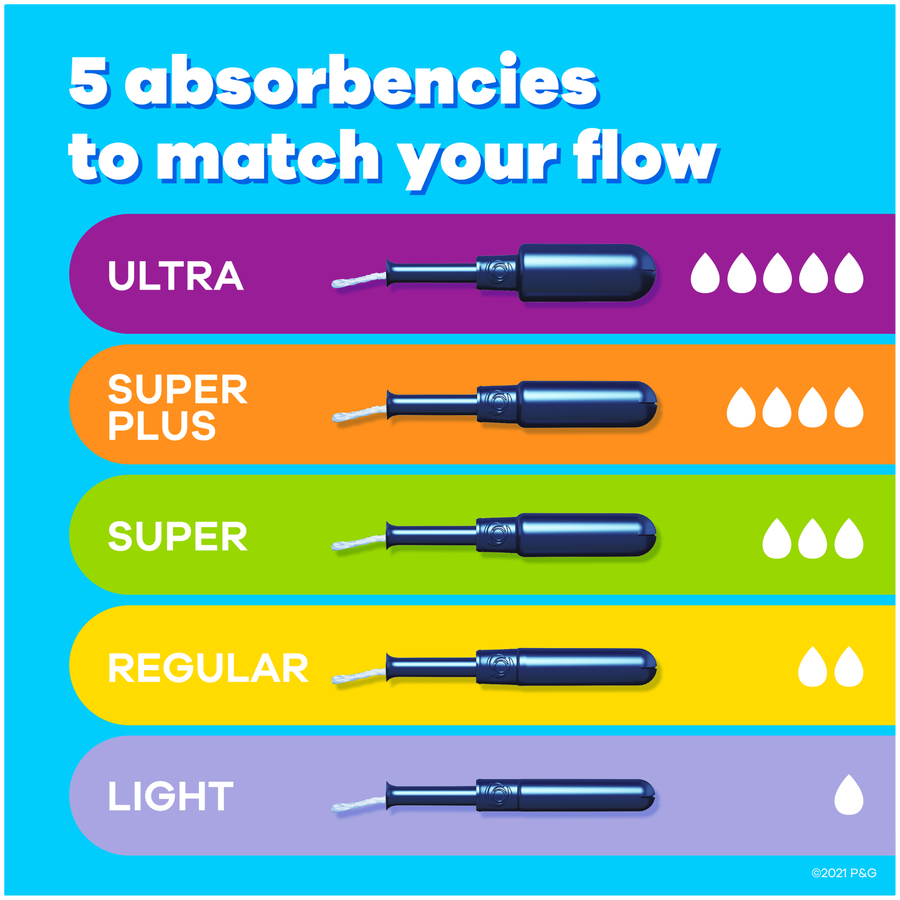 Tampax Pearl Tampons Trio Pack, Super/Super Plus/Ultra Absorbency with BPA-Free Plastic Applicator and LeakGuard Braid, Unscented, 34 ct., , large image number 1