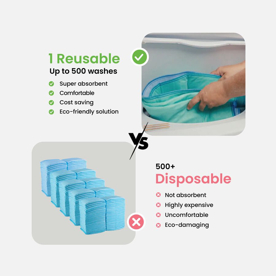 Improvia Washable Underpads, Heavy Absorbency, Reusable Incontinence Pads for Bed, Sofa, Floor, Medium 34&rdquo; x 36&rdquo;, 4-Pack, , large image number 4