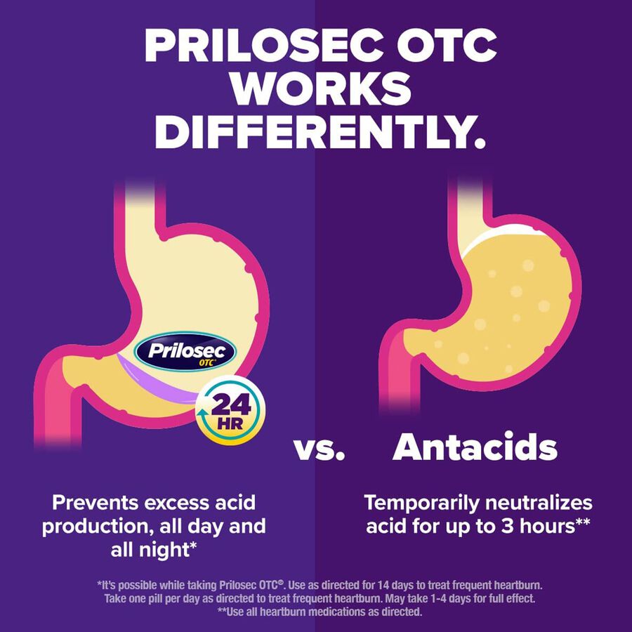 Prilosec OTC Heartburn Relief and Acid Reducer Tablets, 42 ct., , large image number 2