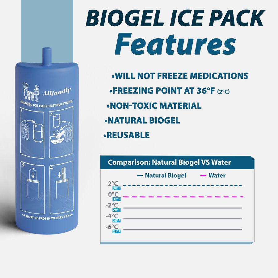 4AllFamily Voyager Large Insulin Travel Case Cooler, USB or Ice Pack Cooling, TSA-Compliant, , large image number 1