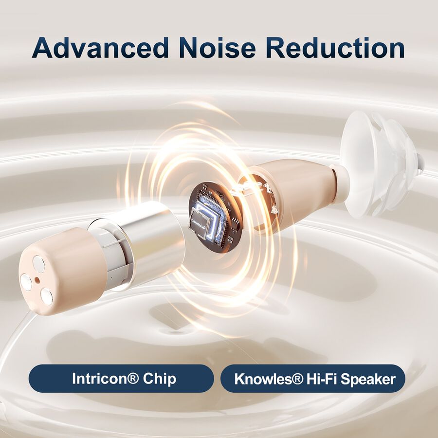 Ceretone Core One Pro Invisible in Canal OTC Hearing Aids, , large image number 3